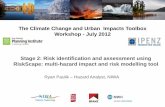 Climate Variability, Change and Local Government · Legislative requirements to assess risk (CDEM Act 2002) and avoid or mitigate the potential effects of natural hazards (RMA 1991).