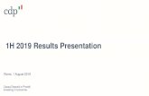 1H 2019 Results Presentation · 1H 2019 Results Presentation Rome, 1 August 2019. This document has been prepared by Cassa depositi e prestiti S.p.A. ... vs 360 1H 2018 166 vs 151