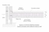 Typical connection with traditional masonry wall Edge-Clip xT15 … › ... › 1227 › detail-section-xt15.pdf · 2018-05-22 · xT15 panel (245mm deep) DPC a a a memo rane Airtight