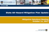 State All-Hazard Mitigation Plan Update › ... › PA-HMP_Mit-Solutions-Presentation.pdf · 2018-06-01 · Pennsylvania Plan Goals Goal 1: Protect lives, property, environmental