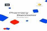 Pharmacy Barometer - University of Technology Sydney · Around the world healthcare stakeholders are working to improve real-world patient outcomes through treatment innovations,