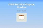PowerPoint Presentation Calendar... · 2017-07-25 · • Download DC list from TX-UNPS • Attend the ESC Child Nutrition Summer Workshop • Conduct SSO onsite monitoring • Start