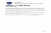 Regulatory Tracking Summary › sites › default › files › files › 09... · NASA RRAC PC REGULAT ORY TRACKING SUMMARY 20 SEPTEMBER 2013 Contents of This Issue Acronyms and