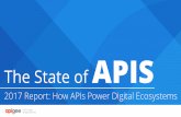 The State of APIS - Google Clouddominate API traﬃc A healthy digital ecosystem is measured not only by the number of applications on the platform, but also the API activity. In the