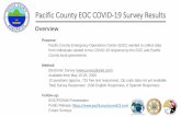 Pacific County EOC COVID-19 Survey Results · Pacific County EOC COVID-19 Survey Results Overview Purpose: Pacific County Emergency Operations Center (EOC) wanted to collect data
