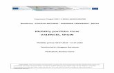 Mobility portfolio Flow VALENCIA, SPAINeuroproiecte.eu › 36700 › wp-content › uploads › 2018 › 12 › burlacuio… · Erasmus+ Project 2017-1-RO01-KA102-036700 Beneficiary