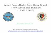 Armed Forces Health Surveillance Branch H7N9 Surveillance Summary (16 MAR 2016) H7N9... · 2017-03-28 · DEPARTMENT OF DEFENSE (AFHSB) Avian Influenza A (H7N9) Surveillance Summary