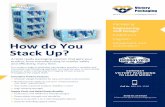 How do You E nt and tion Stack Up? - Victory … › VictoryPackaging › media › ...How do You Stack Up? CONTACT VICTORY PACKAGING TO LEARN MORE: Call Us 888.261.1268 Send Us an