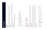 Heteroaromatic Chemistry - stuba.sk › ~szolcsanyi › education › files › Chemia...Heteroaromatic Chemistry Author Peter Szolcsányi Created Date 11/22/2012 4:25:55 PM ...