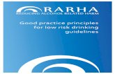 Good practice principles for low risk drinking guidelines · Review of adult drinking guidelines in the UK ... Low risk drinking guidelines and other kinds of consumer information