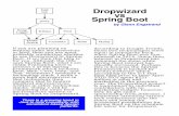 Dropwizard vs Spring Boot - Glenn Engstrandglennengstrand.info › media › springBootVsDropWizard.pdf · Dropwizard vs Spring Boot by Glenn Engstrand There is a growing trend in