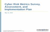 Cyber Risk Metrics Survey, Assessment and …...Cyber Risk Metrics Survey, Assessment, and Implementation Plan May 11, 2018 | 2 | The Homeland Security Act of 2002 (Section 305 of