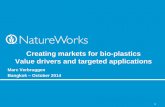 Creating markets for bio-plastics Value drivers and ... › images › download › 181 › 9.nature work.pdf · High versatility for injection, extrusion and coating processes Key