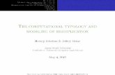 cpb-us-e1.wpmucdn.com€¦ · Introduction tionalComputa modeling of redutionplica ya2-w FSTs orf redutionplica thematicalMa Typology of Morpho-Phonology Conclusion References Appendix