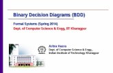 Binary Decision Diagrams (BDD)cse.iitkgp.ac.in/~pallab/FS_Spring2014/Lect-01-BDD.pdf · Dept. of Computer Science & Engineering, IIT Kharagpur 8 Binary Decision Diagram (BDD) Each