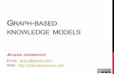GRAPH BASED KNOWLEDGE MODELSai.fon.bg.ac.rs/wp-content/uploads/2016/10/Graph-based_KBs_eng.pdfGOOGLE’S KNOWLEDGE GRAPH Every piece of information that we crawl, index, or search
