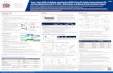 Phase 1 Single (SAD) and Multiple Ascending Dose … › ... › 05 › poster-4202-eha.pdfPhase 1 Single (SAD) and Multiple Ascending Dose (MAD) Study of the Safety, Pharmacokinetics