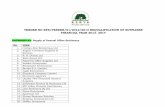 TENDER NO KFS/TENDER/01/2012/2013 REQUALIFICATION OF … OF... · 2017-11-12 · TENDER NO KFS/TENDER/01/2012/2013 REQUALIFICATION OF SUPPLIERS FINANCIAL YEAR 2012- 2014 CATEGORY