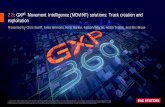 2.3: GXP Movement Intelligence (MOVINT) solutions: Track ... › wp...TASS. enables interpretation of critical movement and activity data from GMTI, FMV, WAMI. TASS provides detection