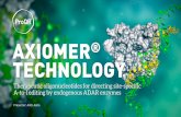 AXIOMER TECHNOLOGY - ProQR...Can nucleotides with Mod -X be incorporated into EONs without compromising ADAR activity ? ProQR Therapeutics 35 EON bioavailability: Rational redesign