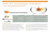 for QuickBooks® - Fishbowl Inventory · inventory or search which locations have a specific part. The #1 inventory solution for QuickBooks® *Based on the 2008 versions of QuickBooks