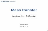 Lecture 11: Diffusion - CHERIC · 2019-11-12 · 2019. 11. 4 Lecture 11: Diffusion 1. Learning objectives 2 •Be able to apply Fick’s first law in analyzing mass transfer during