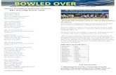ount Waverley Bowling Club Inc. Newsletter May 2020 MOUNT ...€¦ · BOWLED OVER May 2020 Australian Sports Foundation Forms are now available from the Office to make tax deductible