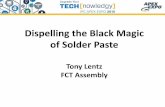 Dispelling the Black Magic of Solder Paste...Solder Paste Volume and Bridging F1 Test Board –10 print study Solder Paste 0.5 mm BGA Volume Avg. (mil3) 0.5 mm BGA Volume SD (mil3)