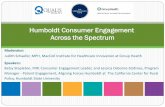 Humboldt Consumer Engagement Across the Spectrum · Implementation . of the Chronic Disease . Self-Management Program (CDSMP) 2008 2009 HDNIPA adopts collaborative model to improve