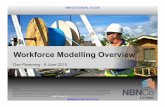 Workforce Modelling Overvi - NBN Co · NBN Co FOI File No. 11/12-06 Workforce Modelling Overvi Dan Flemming - 9 June 2010 Th s document sets out NBN Cos proposals 1n respect of certa