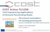 COST Ac(on TU1208 · COST is supported by the EU Framework Programme Horizon2020 COST Ac(on TU1208 Civil Engineering Applica(ons of Ground Penetra(ng Radar Structural evaluaon