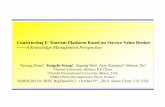 Constructing E-Tourism Platform Based on Service Value ...weijp/Jinpeng_Homepage_files/E-Tourism_t… · Constructing E-Tourism Platform Based on Service Value Broker -----AK l d