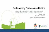 Testing Stage Improvements & Implementation€¦ · provides design assistance and incentives for building owners and planners who design and implement energy efficient equipment