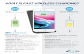 JAN WirelessFastCharging - pcna.com · Fast Wireless Charging VS. Conventional Wireless Charging 60 minutes 25% FASTER 60 minutes Wireless Charging: FAST Wireless Charging: CONVENTIONAL