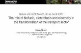 Biofuel and electrification, do we need both? The role of ... Energi/Maria-… · future excess electricity. How to substitute fossil based fuels in the transportation sector, especially