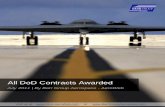 All DoD Contracts Awarded - AeroWeb · Contracting Command, Aberdeen Proving Ground, Md., is the contracting activity (W91CRB-11-C-0128). General Dynamics Ordnance and Tactical Systems,