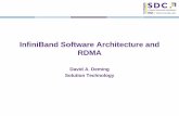 InfiniBand Software Architecture and RDMA › sites › default › files › files2 › files2 › ...Consumers Optimized for units that contain multiple independent processes and