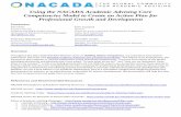 Using the NACADA Academic Advising Core …...Academic advisors act intentionally in accordance with ethical and professional behavior developed through reflective practice. Advisors