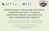Interconnect Structure for Room Temperature 3D-IC Stacking ... · INTERCONNECT STRUCTURE FOR ROOM TEMPERATURE 3D-IC STACKING EMPLOYING BINARY ALLOYING FOR HIGH TEMPERATURE STABILITY