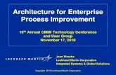 Architecture for Enterprise Process Improvement...Process Improvement Architecture November 17, 2010 7 Enterprise Process Improvement Architecture Definition • The structure or structures