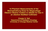 In-Phantom Measurements of the Bremsstrahlung Dose for ... radiation quality from the higher z metals.