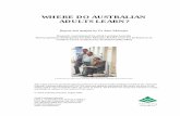 Where do Australian adults learn? - Adult Learning Australiaala.asn.au/public/docs/report/oz_learn.pdf · Dr John McIntyre, Where do Australian adults learn? (Adult Learning Australia,