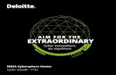 EMEA Cybersphere Center · 2020-07-04 · 8 | EMEA Cybersphere Center 2020 Deloitte In the digital age, cyber is everywhere, which means cyber risk now permeates every aspect of how