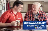 JOBS AVAILABILITY SNAPSHOT 2017 - Anglicare · In 2016 Anglicare Australia undertook our inaugural Jobs Availability Snapshot (JAS), as a simple test of the labour market as it affects
