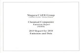 2019 Report for 2018 Emissions and Data - niagaracaer.comniagaracaer.com/wp-content/uploads/2019/10/Niagara...Chemical emissions for 2018 decreased bylO% from 2017 levels Production