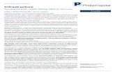 INSTITUTIONAL EQUITY RESEARCH Infrastructurebackoffice.phillipcapital.in/Backoffice/Researchfiles/PC... · 2018-07-31 · NHAI has taken great care to ensure that HAM is viewed as