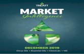 DECEMBER 2019 - Treatt · equilibrium between global supply and demand. For many it’s critical that as these markets rise, they rise at the same speed, arriving at levels where