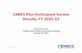 CARES Plus Participant Survey Results FY 2012‐13CARES Plus Participant Survey, FY 2012‐13 1% 1% 3% 4% 6% 7% 11% 24% 44% AmericanIndian or Alaskan Native NativeHawaiian or Pacific