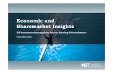 Economic and Sharemarket Insights - The Finance and Sharemarket Inآ  The threat of a double-dip recession
