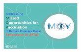 Addressing Missed Opportunities for Vaccination · Community engagement Capacity building. Successful MOV aSuccessful MOV aaassessment modelsssessment ... Nigeria Full on-site support